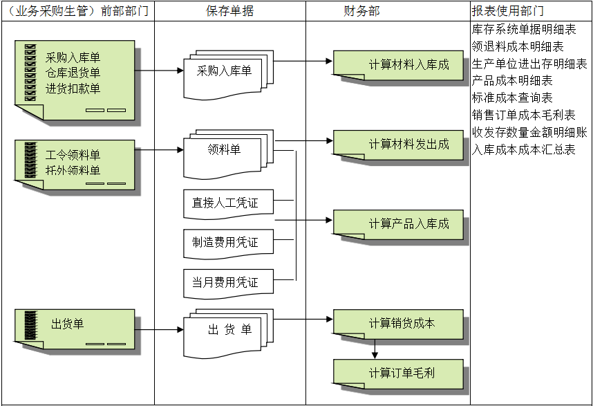 开云手机入口-开云(中国)灵活定制、扩展，深圳开云手机入口-开云(中国)