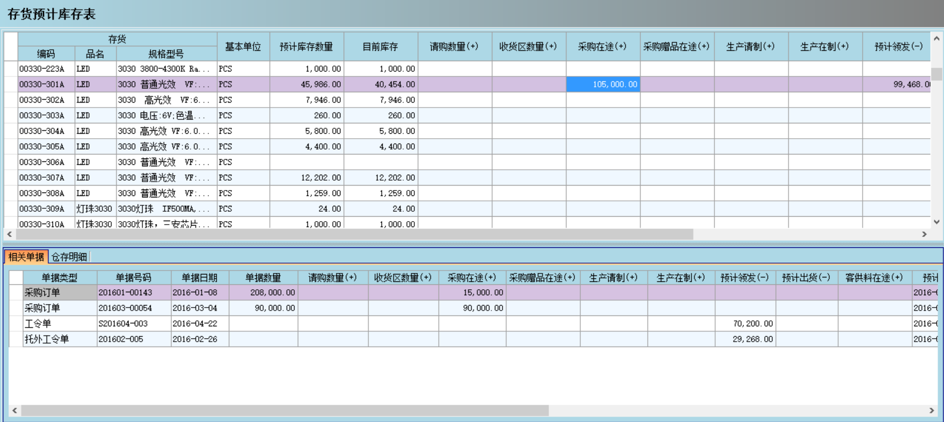 开云手机入口-开云(中国)系统是否能帮助企业实现零库存?