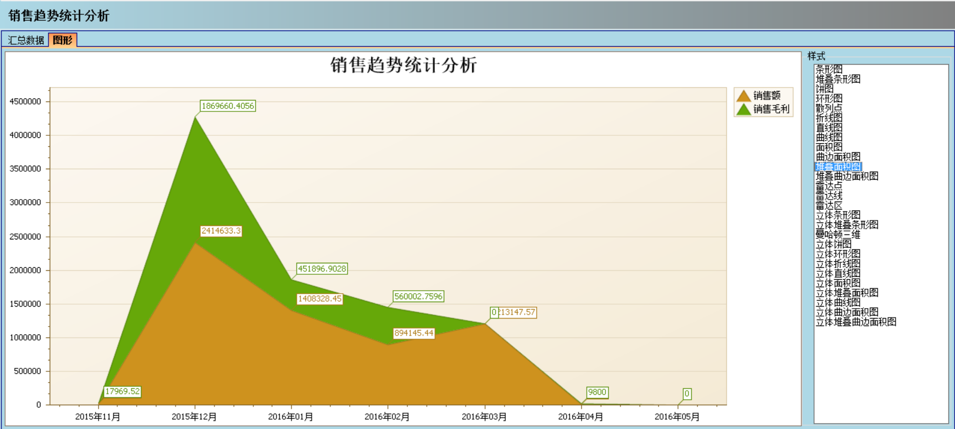开云手机入口-开云(中国)软件实施的定性效益