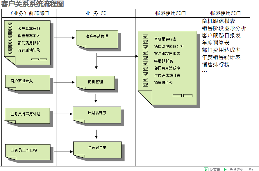 　开云手机入口-开云(中国)系统的具体操作步骤是怎样的