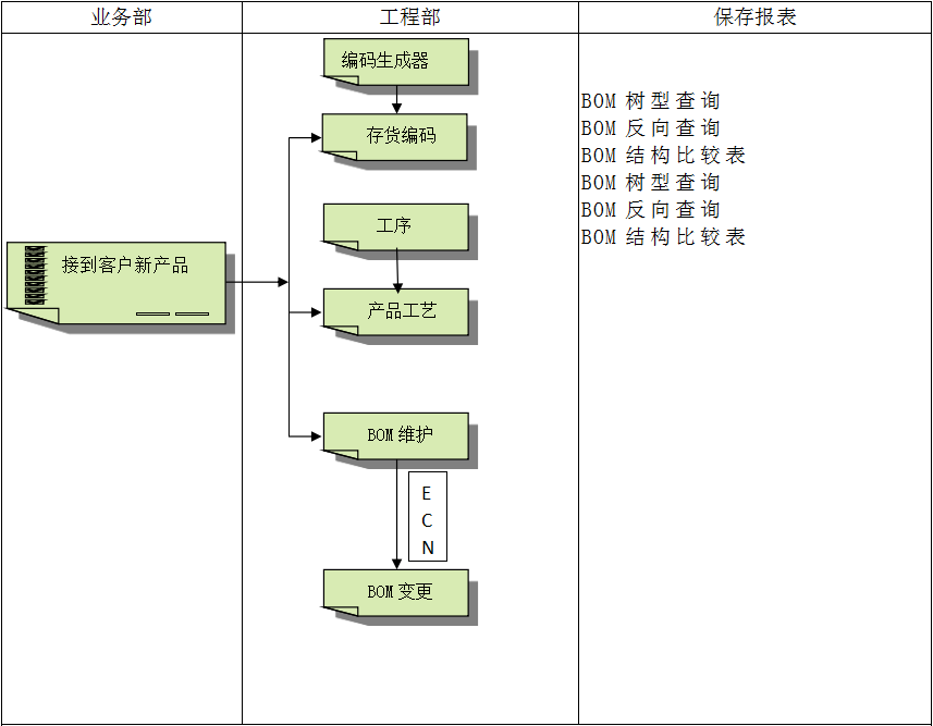 开云手机入口-开云(中国)系统具有哪些特点?