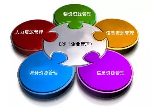 开云手机入口-开云(中国)系统是所有行业都适用吗?