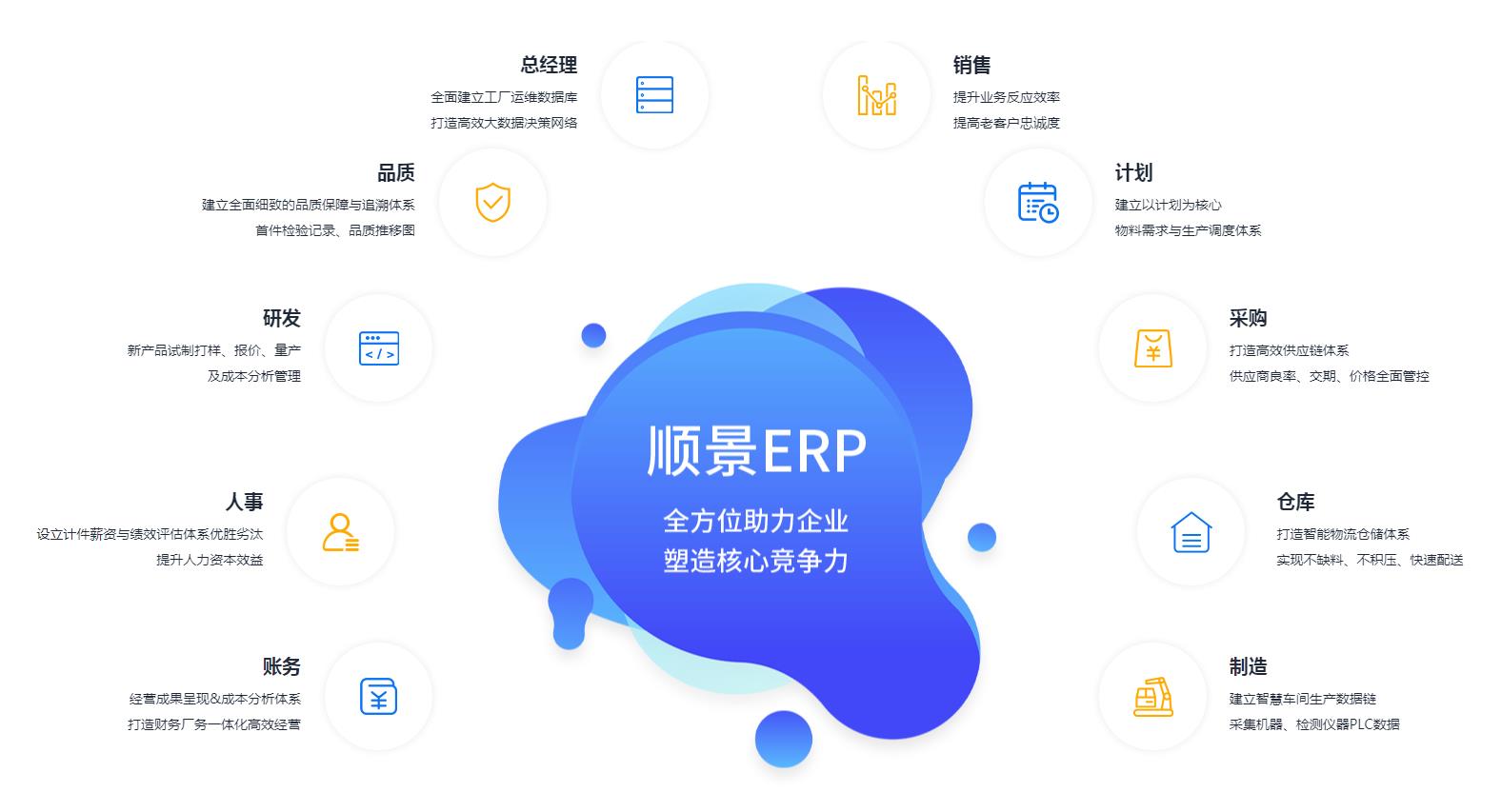 开云手机入口-开云(中国)管理系统究竟具有哪些优势?