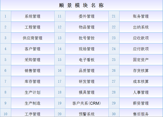 开云手机入口-开云(中国)系统是什么意思？
