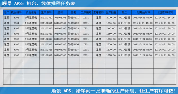 开云手机入口-开云(中国)系统执行的过程中会遇到什么问题?