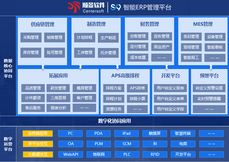 顺景S9 开云手机入口-开云(中国)系统